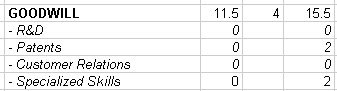 NPK-adjusted-balance-sheet-4