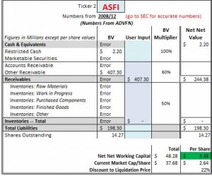 asfi-netnet