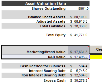 epv-asset-valuation-msft2 epv-asset-valuation-msft2