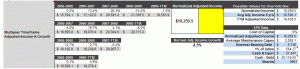 epv-earnings-power-value-msft-3