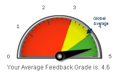 feedback-grade