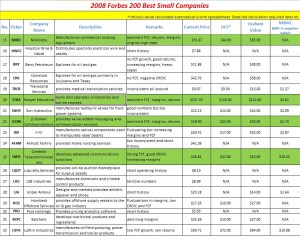forbes200-02