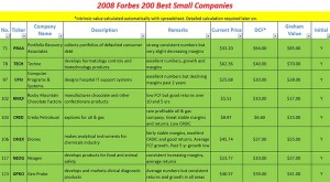 forbes200-04