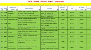 forbes200-05 forbes200-05