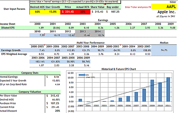 Free Spreadsheet