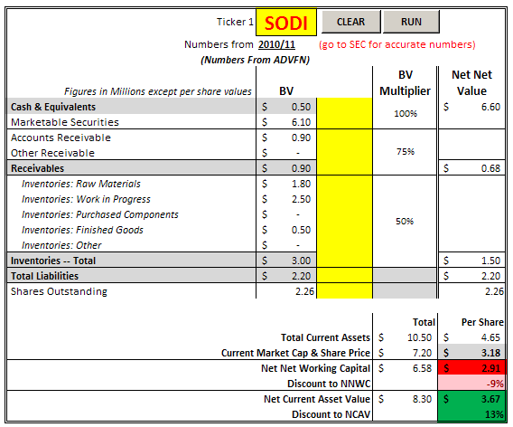 free-net-net-spreadsheet