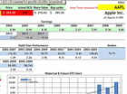 value spreadsheets