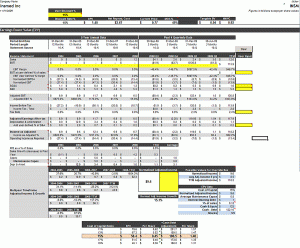 insm-epv-stock-valuation