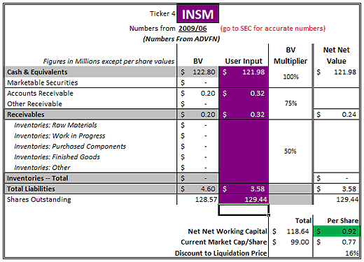 insm-net-net insm-net-net