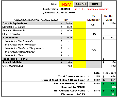 insm-netnet