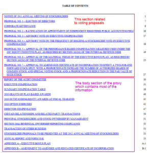 lulu-def14a-toc-292x300.png