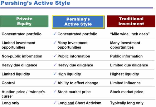 ps-strategy ps-strategy