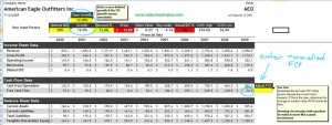 spreadsheet-dcf-aeo