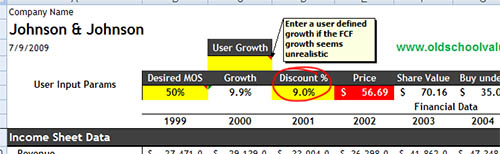 spreadsheet-discount-rate spreadsheet-discount-rate