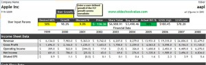 spreadsheet-growth-aapl