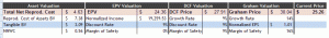 stock-valuation-calculator